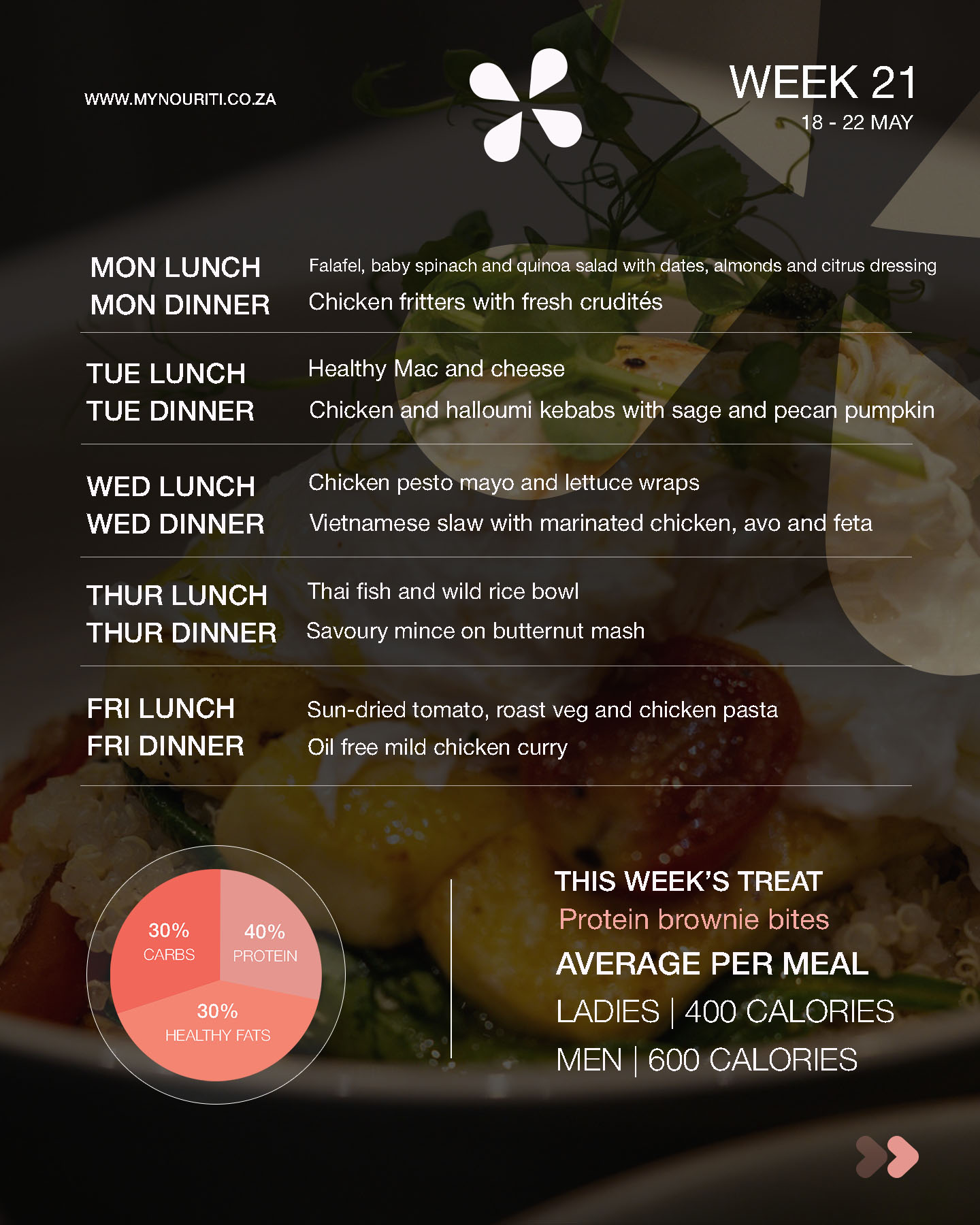 Normal weekly menu poster